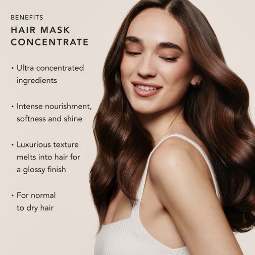 A woman with long, wavy brown hair wearing a white ribbed tank top, shown against a light beige background with promotional text about a hair mask concentrate.